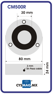 Medidas CM 500R Basico